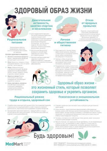 КОМПЛЕКТ оборудования для наглядной пропаганды здорового образа жизни (5 рамок + 5 плакатов)